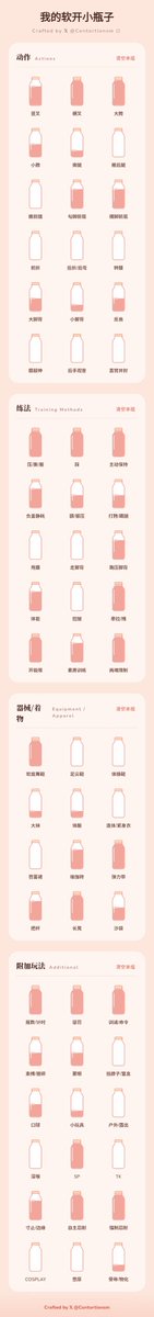 l97332783's tweet photo. 感谢RKTI，针对软开的分析好全面啊！
#软开 #sm #小瓶子 https://t.co/Btzh3ie7rH