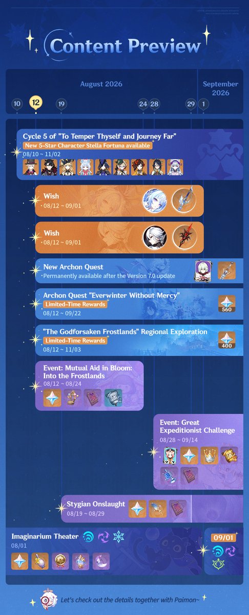 GenshinImpact's tweet photo. "Everwinter Without Mercy" Version 7.0 Events Preview - Phase I
#GenshinImpact #NowSnezhnaya #GenshinSnezhnaya 

Hello, Traveler~ Version 7.0 "Everwinter Without Mercy" is coming! Let's take a look at what kind of benefits and events will be in this new Version update~

*Please refer to Version 7.0 notices for further details.
