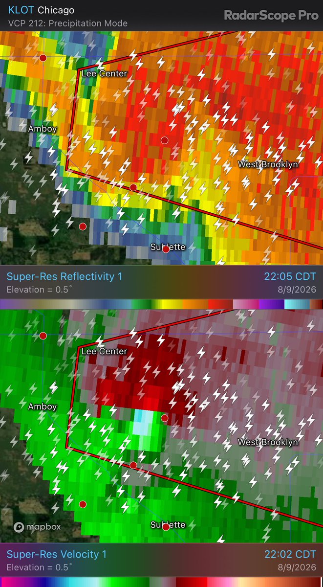 a_dose_of_wx's tweet photo. Elite positioning (the dot is delayed) https://t.co/Uyz6T8MIOx
