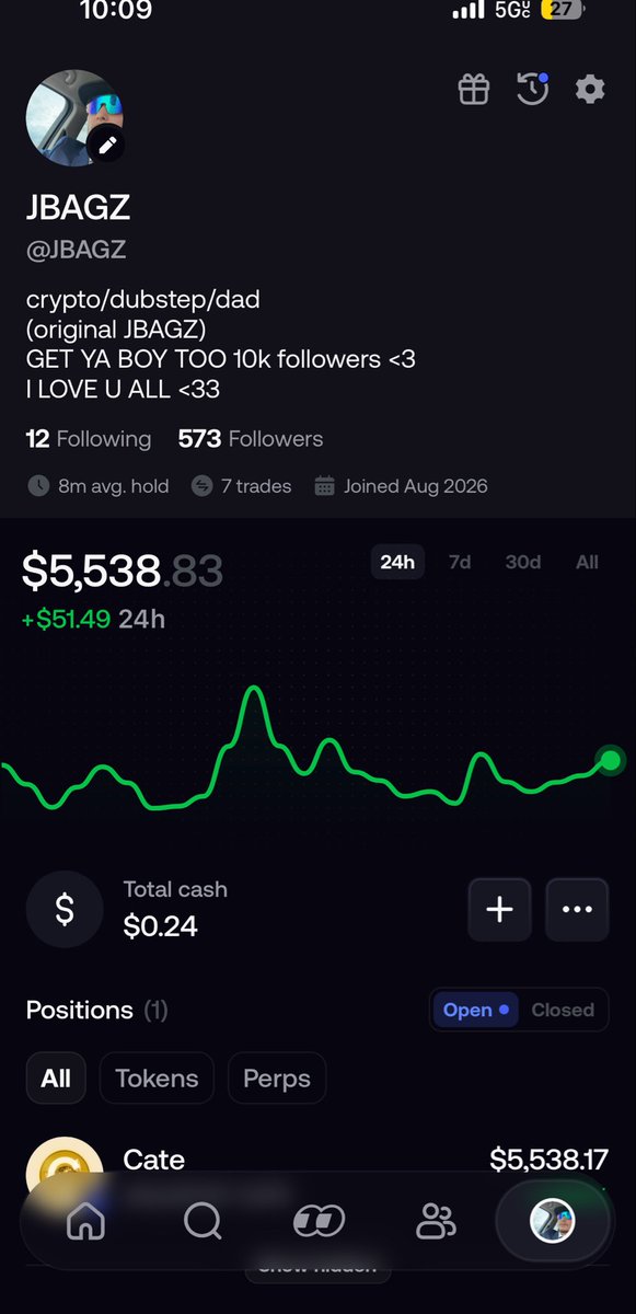 JBAGZ82's tweet photo. GO FOLLOW MY FOMO GUYS, YALL HAVE SERIOUSLY BROUGHT ME BACK TOO LIFE. I LOVE YOU ALLLLLL $CATE community will ALWAYS continue you to grow. GOAT is for the people 🫡💪🏽🙏🏼❤️ https://t.co/MH05IS47n7