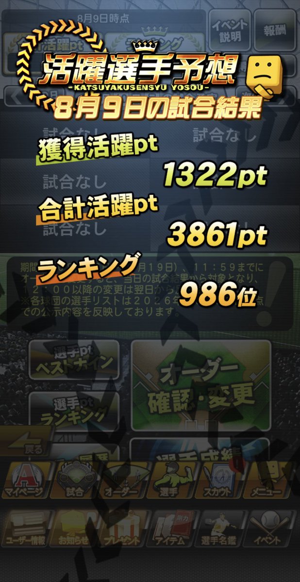 dora_kobaback28's tweet photo. 最初の3日合計！比較的無難な選択でポイントを稼げています！
この調子で予想頑張っていきます！
 #プロスピA  #活躍選手予想 https://t.co/QoUMGCu4Br