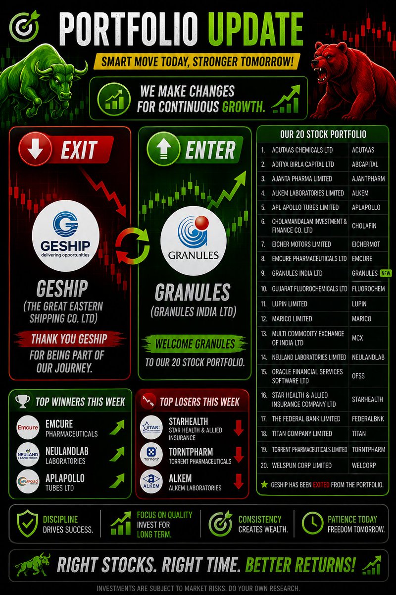 S4tish's tweet photo. Exit- GESHIP
ENTER- GRANULES https://t.co/VEiVjWEoIy