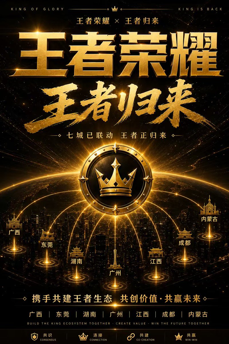 wzToken's tweet photo. 代币名称：王者荣耀
发行总量：10亿枚
发行公链：蝴蝶链

私募总量：1000份
认购方式（二选一）：
方案A：每份150 USDT（油）
方案B：每份100 USDT（油）+ 1枚王者归来
#王者归来 #王者荣耀 https://t.co/PUWGDcewKQ