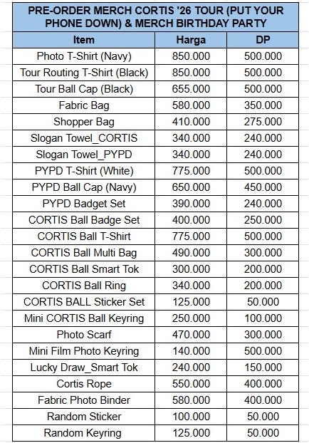 thisistaejays's tweet photo. OPEN PRE-ORDER MERCH CORTIS ‘26 TOUR [PUT YOUR PHONE DOWN] &amp; MERCH BIRTHDAY EVENT

💰PRICE LIST ON PICT
harga bersih ina
payment after secured

✈️hc agustus
📍GO dom Bandung
💌 order by DM https://t.co/RGWxRnlw5F
