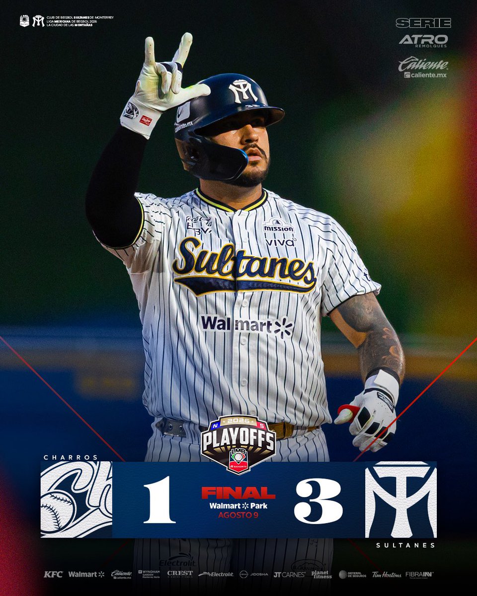 SultanesOficial's tweet photo. GANAROOOOOOOOOOOOOOOOON LOS SULTANES!!!!!!!!!!!!!!!!! 🔥🔥🔥🔥🔥🔥🔥🔥🔥🔥🔥🔥🔥🔥🔥🔥🔥🔥🔥

Iniciamos Playoffs con triunfo!!! https://t.co/cmxOjImPEX