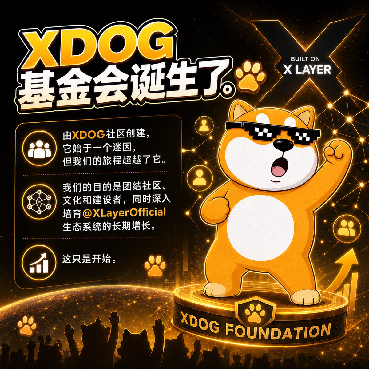 CryptoGuMaster's tweet photo. @xdog_meme @xdogfoundation https://t.co/dyaaqhGeym