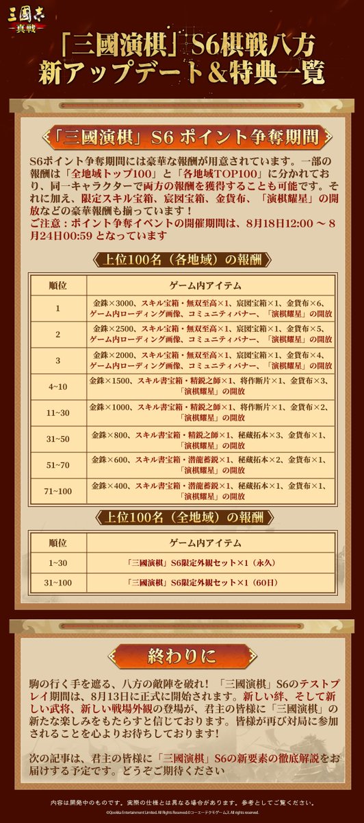 ShinSen_SGS's tweet photo. 「#三國演棋」S6棋戦八方
🌟新アップデート＆特典一覧🌟

♟️「三國演棋」S6が華々しく登場！
新武将の参戦、新たな事件の絆、戦場外観ビジュアルの進化により、対局にさらなる探求の楽しみをもたらします🌈

S6では、グローバル複数地域でのマッチング対局が継続されるほか
新登場のスキル宝箱、宸図宝箱、金銖などの豪華特典が手に入るポイント争奪イベントも開催！🥳

⏰テストプレイ期間：8月13日12:00～8月18日0:59
⏰ポイント争奪期間：8月18日12:00～8月24日0:59
⏰フリー対戦期間：8月24日1:00～9月1日0:59

君主の皆様が再び対局に参加されることを心よりお待ちしております！

🎁「三國演棋」S6で、#一番期待している内容 をお聞かせください
コメント欄に投稿してくださった君主様の中から抽選で5名様に銀印×1+金貨布×1、10名様に金銖×200+金貨布×1を贈呈！

#三國志真戦