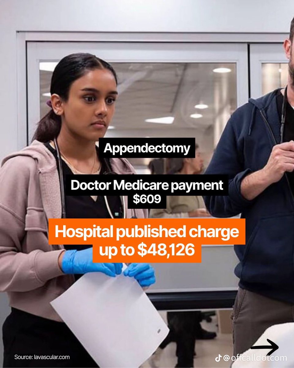 GamER_MD_Actual's tweet photo. Doctors aren’t overpaid, hospitals are. Physicians account for less than 8% of your total healthcare cost. #QuitBlamingDocs https://t.co/ZsXcwWim3c