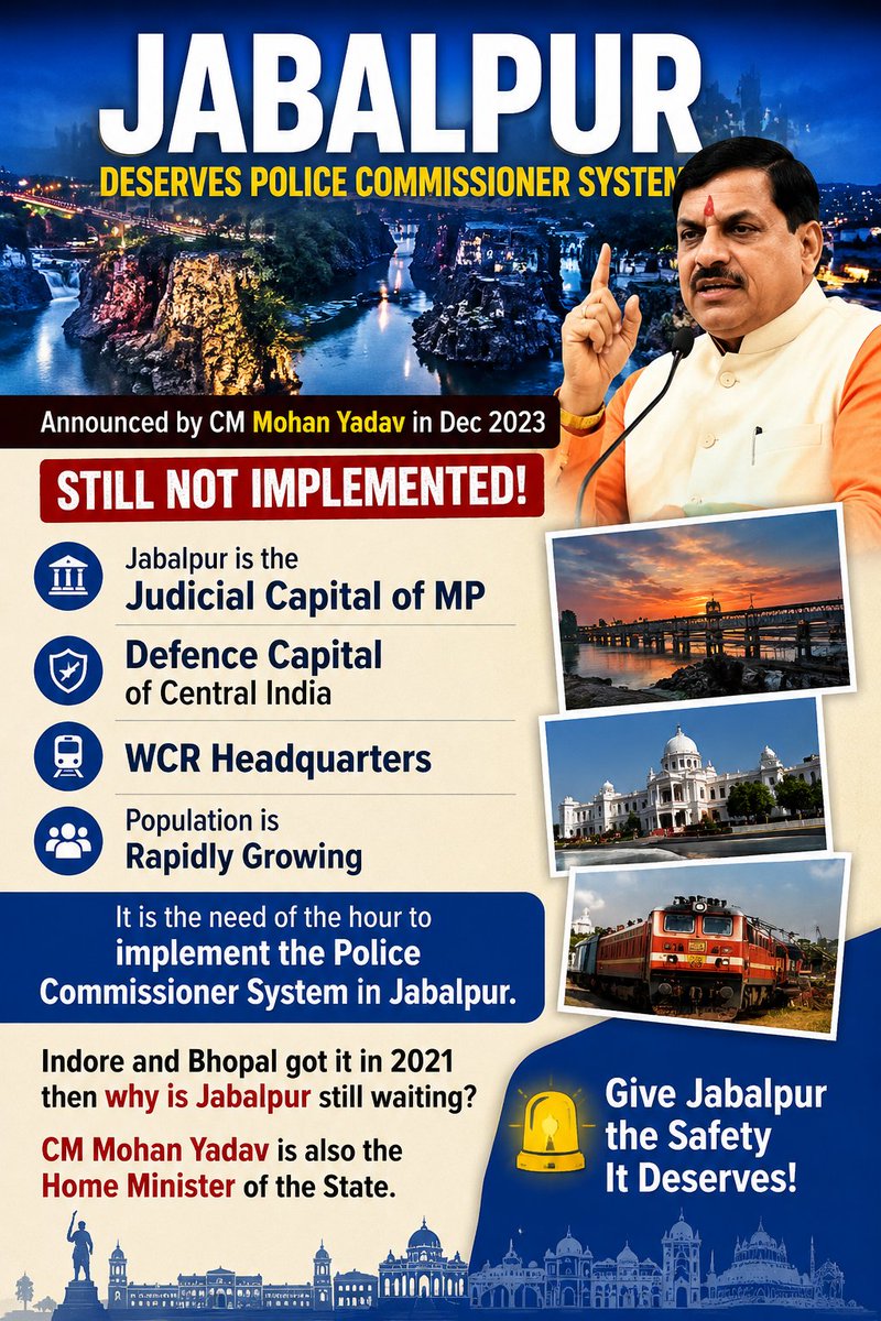 JbpVoice18608's tweet photo. Jabalpur deserves a Police Commissioner System. Announced in 2023—why is it still pending while Indore &amp; Bhopal got it in 2021? @DrMohanYadav51 @CMMadhyaPradesh @JansamparkMP @MPPoliceDeptt @jabalpurpolice @VTankha @mpashishdubey @MPRakeshSingh #Jabalpur #nyaydhani #jbp_ka_haq https://t.co/epJHOomd2D
