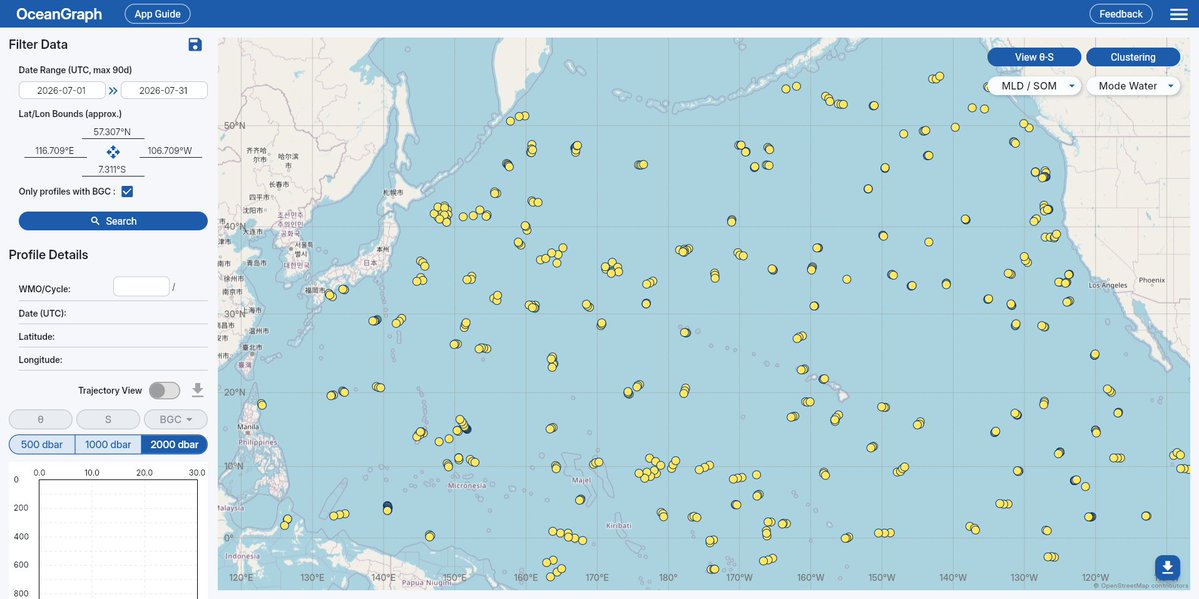 OceanGraphIO's tweet photo. More BGC-Argo data is now available in OceanGraph!

We improved our processing, so many observations that couldn’t previously be included can now be searched and visualized—including dissolved oxygen, nitrate, chlorophyll, pH, and more.

←Before
After→ https://t.co/nDQ1oZTeJz