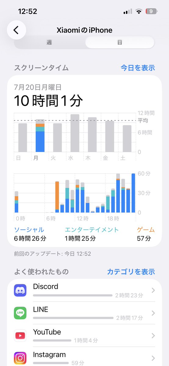 Ya_shi1's tweet photo. @Ururun_Saruniwa @KOGUMAVDESU うちこれやぞ...？ https://t.co/dlush1ciDR
