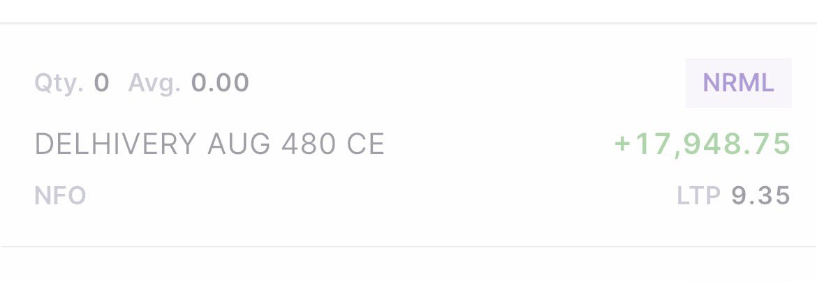 ItsGauravMehta's tweet photo. Amid all the noise about the poor results, I got the opportunity to buy the dip. ✌🏻 

#DELHIVERY #NIFTY https://t.co/oUJg1UoeR5