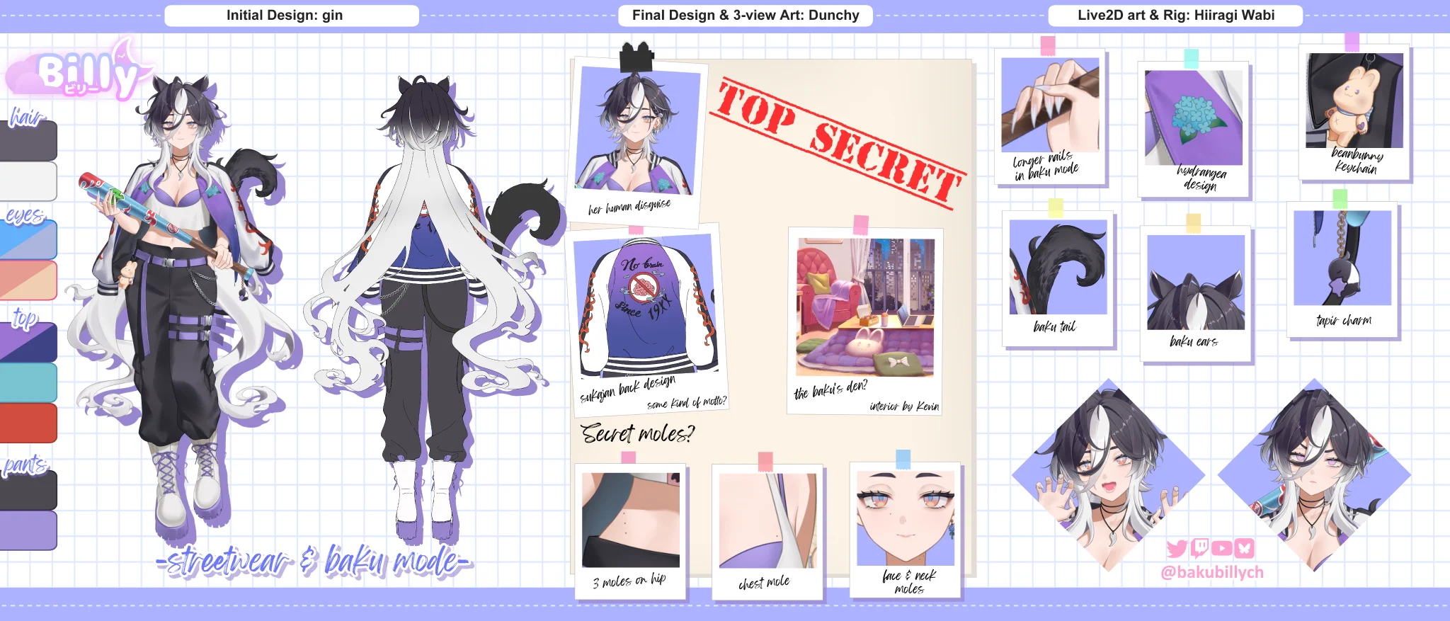 Billy🚫🧠 | Baku Vtuber on X: 