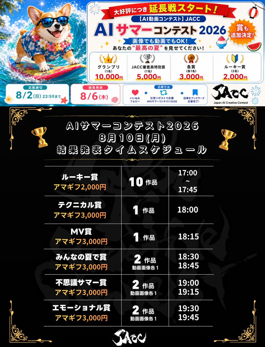 JACC_AI's tweet photo. 【 AIサマーコンテスト2026 】
結果発表

🎉賞金総額2倍の82,000円に増額🎉

📅タイムスケジュール📅
8/10(月)17:00~

お楽しみに☀️🔥
#AIサマーコンテスト2026 https://t.co/V9nvkNX6Kx