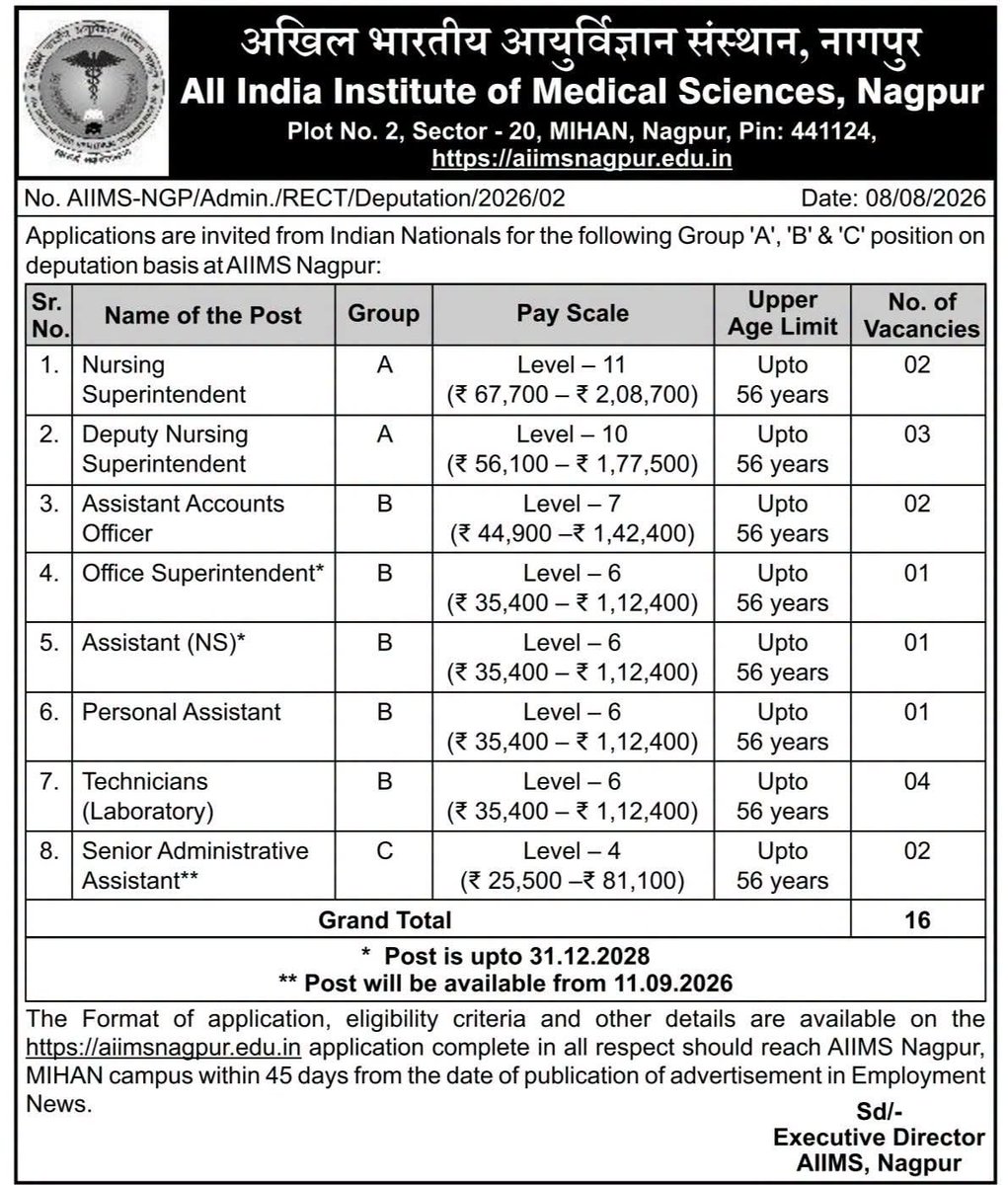Abhijitsing4U's tweet photo. Job openings at #AIIMS #MIHAN, #Nagpur https://t.co/21BvqX43XD