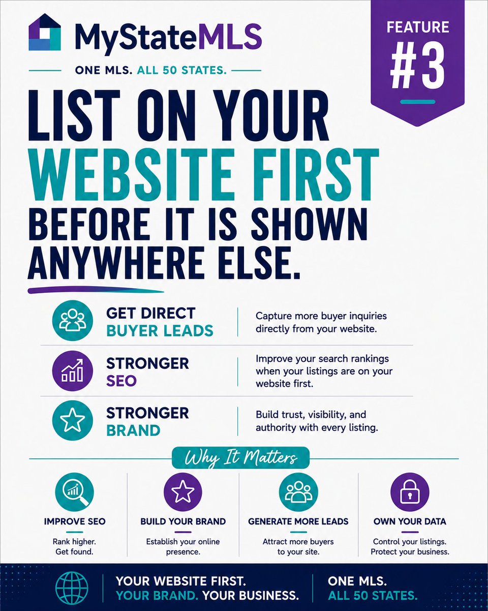 mystatemls's tweet photo. Many agents send their listings to third-party websites first. The problem? Search engines often recognize those sites before your own, making it harder for your website to rank and attract buyers.

With MyStateMLS, you have the flexibility to publish your listings to your website first, helping establish your site as the original source.

The feature: Website-first publishing.

The benefit: Better SEO. Stronger branding. More direct leads.

Because every visitor who lands on your website is an opportunity to build your business not someone else's.

Own your listings.
Own your traffic.
Own your brand.

#MyStateMLS #RealEstate #RealEstateAgent #BrokerTips #SmartListingTips #RealEstateMarketing #ListingAgentTips #GrowYourBusiness