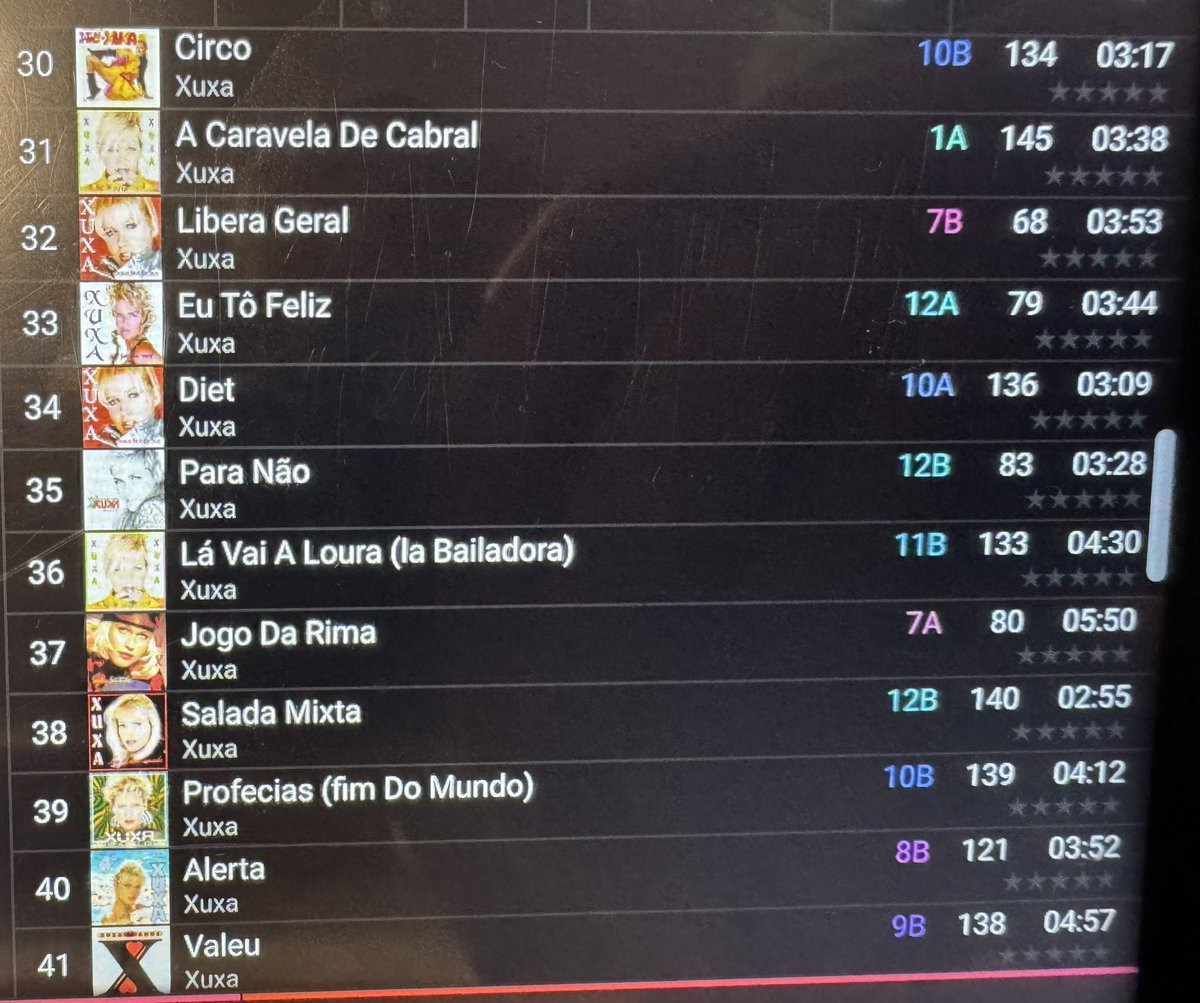 b3ltrano's tweet photo. Me sentindo meio Mara Maravilha (em hiperfoco com a Xuxa) 🛸 https://t.co/nrowj1Zq3Y