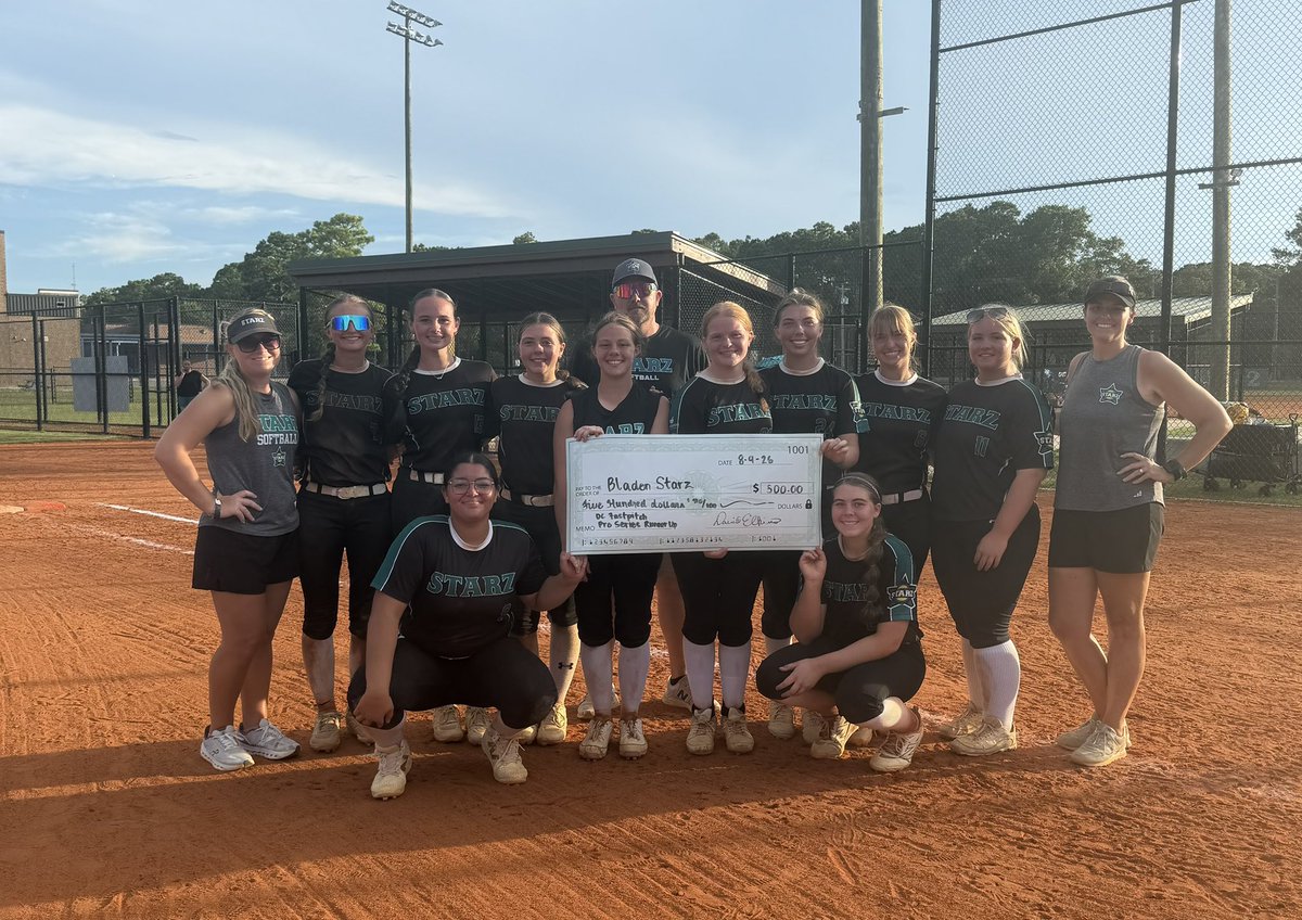 BladenStarz's tweet photo. Proud of these girls! ⭐️🥎 Finished the weekend 6-1, earned the #1 seed, and battled all the way to the championship, falling short by just one run. So much fight, grit, and growth from this group!! 

Thank you coaches &amp; players!
@CofCSoftball @Coach_Pete_Rose and Coach Tucker https://t.co/XG8GNgUBBC