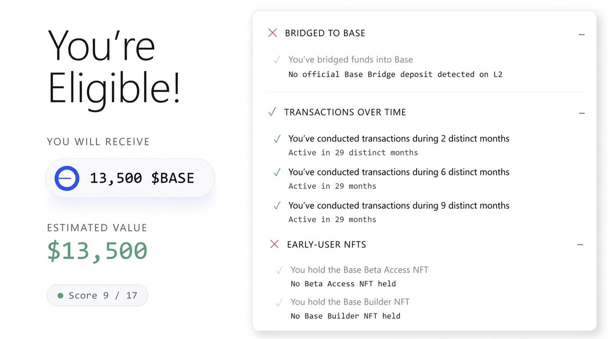 smolwyne's tweet photo. Eligible for $13,500 $BASE Airdrop😂

Base Airdrop Unofficial Checker but It's important👈

3 years of Base mainnet and still no token/airdrop.

But someone built a calculator based on your wallet activity to estimate your potential allocation.

I'm eligible for around $13,500 $BASE based on a $10B valuation and 25% airdrop supply.

The interesting part:
You can see which Base activities you completed and which ones you missed.

For example, as you can see on the right side, my wallet didn't bridge ETH using the official Base bridge.

So this can help you check what activities you may have missed.

⚠️ Don't connect your wallet
⚠️ Don't mint the image NFT
✅ Just paste your wallet address

– Check your estimated allocation
– Check which activities you completed
– Check which activities you missed

🔗 https://t.co/Oniye4yihV

Comment your allocation screenshot 👇
Also comment the activities you missed.

Like, repost & share ❤️‍🩹