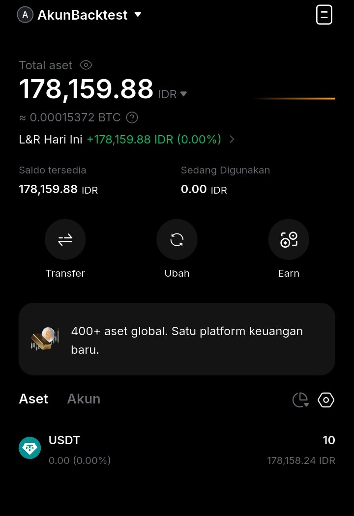 Verllya4's tweet photo. Terinspirasi dari konsep @Ryker_Crypto aku coba praktikkan sendiri di AkunBacktest. 👀

Aturannya simpel:

• Modal awal: $10
• Risk per trade: $1
• Minimal RR 1:3
• Kalau loss, tetap risk $1
• Jadi punya 10 kali kesempatan kalau salah terus
• Kalau win, profitnya di compound untuk memperbesar trade berikutnya
• Nggak ada tambah modal di tengah jalan

Kenapa cuma $10?

Ya karena aku bukan anak CEO 😭
Namanya juga backtest, kita uji dulu sistemnya sebelum pakai modal gede wkwkwk

Tapi kayaknya bakal lumayan repot juga kalau modalnya kecil begini 😭
Sedikit salah, saldo langsung berasa.

Dan sebenarnya ini juga tergantung skill trading nya sih...
Masalahnya aku masih pemula 😭

Jadi pertanyaannya:
ini bakal berhasil compounding atau malah MC duluan? 😂

Kita lihat aja nanti siapa yang lebih kuat:
strateginya atau skill trading ku🗿📈

Kalau berhasil, lanjut.
Kalau MC, ya... berarti $10 ini sudah menjalankan tugasnya sebagai bahan eksperimen 😭😂