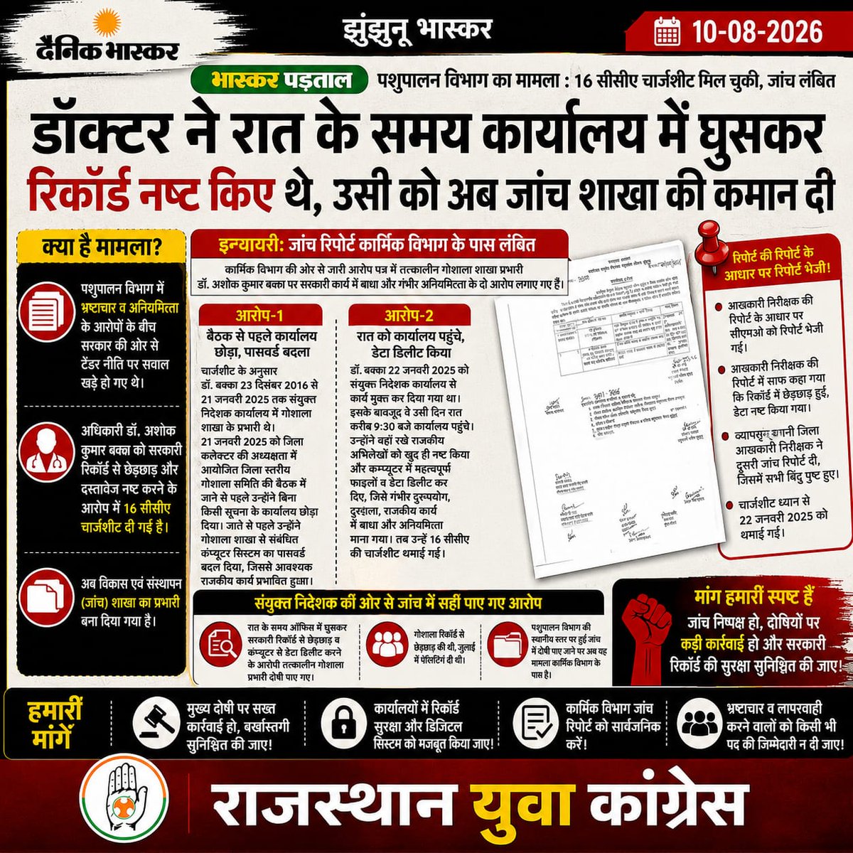Rajasthan_PYC's tweet photo. जिस डॉक्टर पर रिकॉर्ड नष्ट करने का आरोप है, उसी को जांच शाखा की कमान सौंप दी गई!
यह है भाजपा सरकार की तथाकथित 'जीरो टॉलरेंस' नीति का असली सच। भ्रष्टाचारियों को संरक्षण देना बंद करे सरकार!
#JhunjhunuNews #RajasthanGovtFail #CorruptSystem #ZeroToleranceExposed #RajasthanNews https://t.co/5LfOBpzLXQ