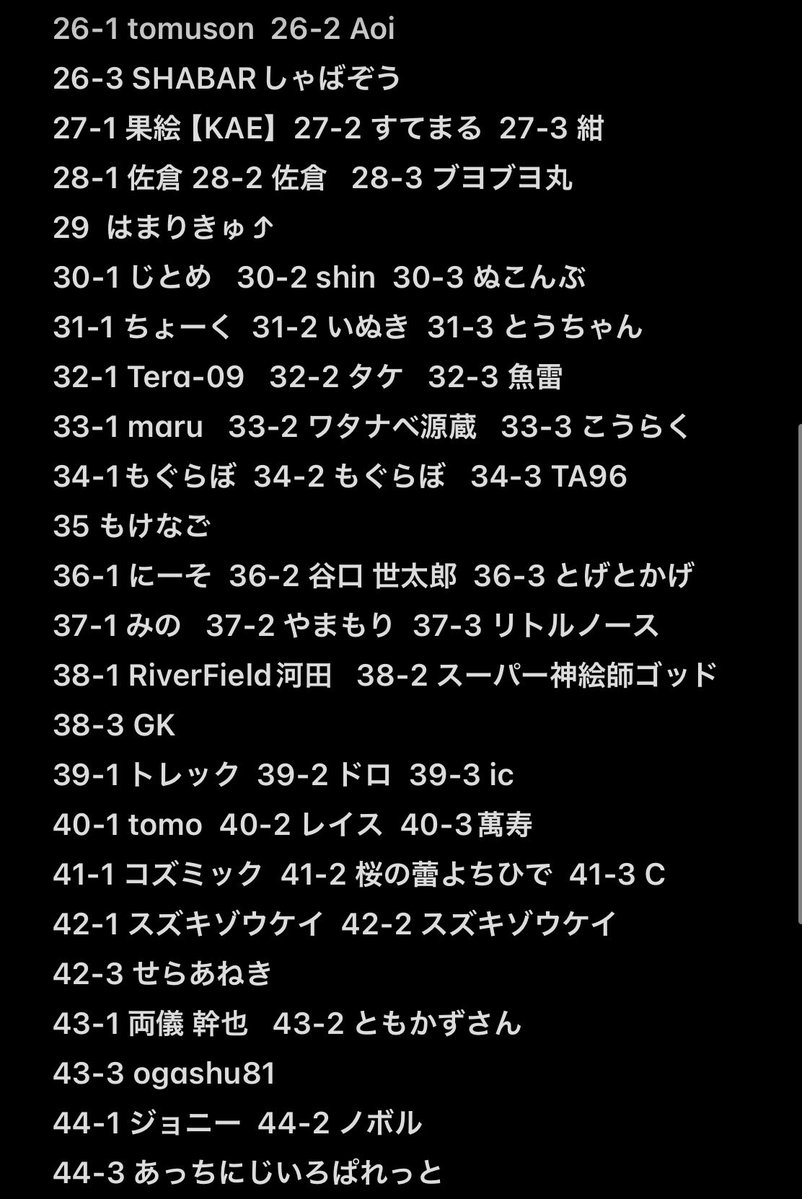 FinisherConnect's tweet photo. 開催まで2ヶ月となりました。
卓配置が決まりましたので確認願います。

なお、今回は参加者不足の為打ち上げは行いませんのでよろしくお願いします。

 #ﾌｨﾆｺﾈ7 https://t.co/CEJq4akBUK