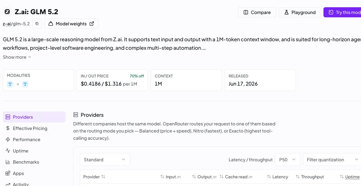 lumeroute's tweet photo. OpenRouter is loaded‑handed! GLM models are marked‑down to 30% of original price. Go hard on your token requests right now🔥
#OpenRouter #GLM #LLMAPI https://t.co/n6iw7YVCus