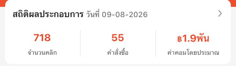 345kids's tweet photo. มาป้ายยาสินค้าเพิ่มค่าคอมกันค่า ช่วงนี้ค่าคอมบัญชีใหม่ปังทุกวันเดี๋ยวมินมาสุ่มแจกค่าคอมงับ ✨🍯 #ShopeeAffiliate https://t.co/TLIje9tVsz