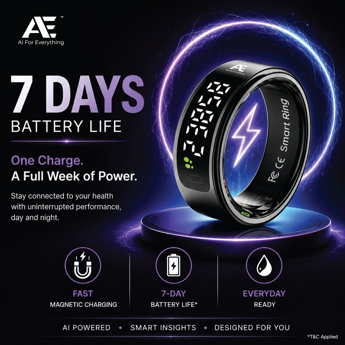 AifeIndia's tweet photo. 7 Days. One Charge. Zero Compromise.

*T&amp;C Applied

#AIFE #AIFER1 #SmartRing #7DayBattery #WearableTech #HealthTech #FitnessTracker #WearableTechnology https://t.co/ebkzJWHPLj