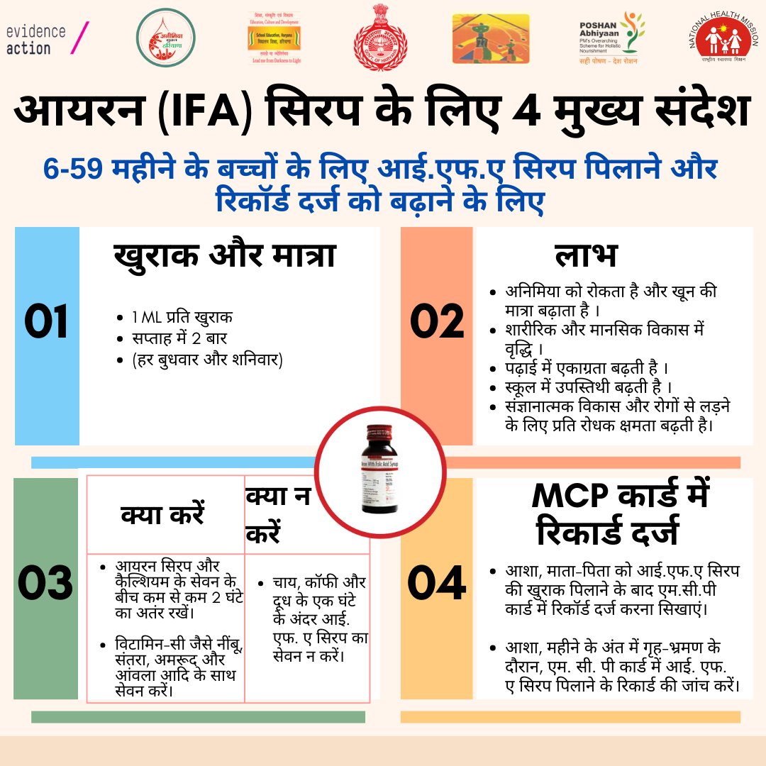 NHMHRY's tweet photo. #IFASupplementation
आइए जाने, समझे और समझाएं, आई.एफ.ए सिरप के 4 मुख्य संदेश सबको बताएं! आई. एफ. ए सिरप की हर खुराक आपके बच्चे (6-59 महीने) के लिए अनीमिया मुक्त जीवन की ओर एक कदम है। अपने बच्चों के स्वस्थ कल के लिए अपनी भूमिका निभाएं । https://t.co/5OHj2ZDigy