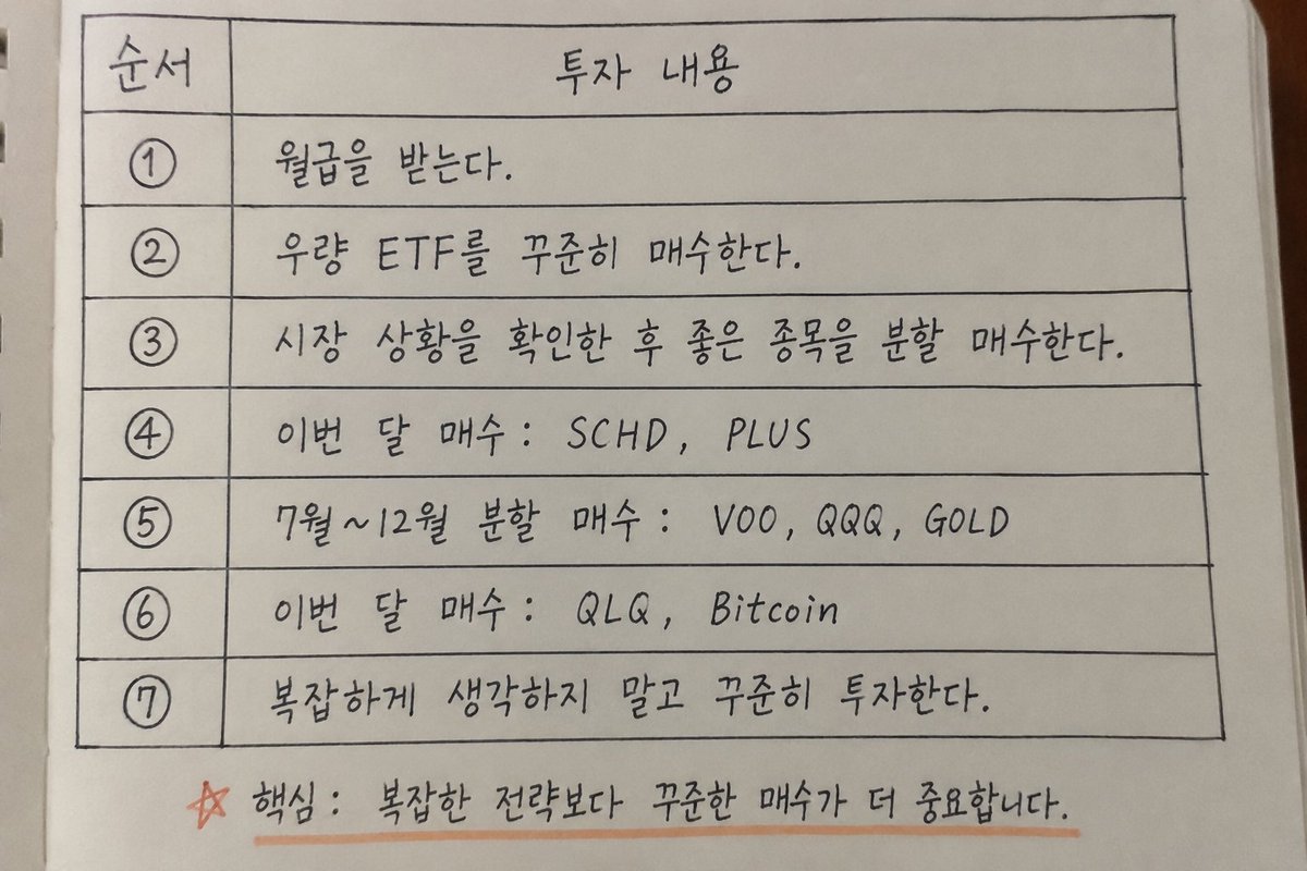 u_hyuk_'s tweet photo. 올해 저는 38살이 되었습니다.

예전에는 증권업계에서 오랫동안 일했습니다.
25살 무렵부터 투자를 시작해 어느덧 12년이 넘었습니다.
그동안 좋은 수익을 거둔 적도 있었고, 뼈아픈 실패를 겪기도 했습니다. 수많은 시행착오를 겪으며 많은 것을 배웠습니다.

그러다 주식 모임에도 참여하게 되었고, 수백억 원대 자산가분들이 나눠주신 지식과 경험을 배우면서 투자에 대한 시야도 많이 넓어졌습니다. 5년 전에 부산 해운대 두산위브더제니스에 입주했습니다.

이런 경험이 쌓이면서 저만의 투자 원칙과 기준도 조금씩 만들어졌습니다.

지금도 그 원칙을 바탕으로 꾸준히 투자하고 있습니다.

많은 분들이 저에게 이렇게 물어보십니다.

“왜 투자 자료를 무료로 공유하시나요?”

이유는 정말 간단합니다.

누군가에게 실질적인 도움이 되는 투자 교육자가 되고 싶기 때문입니다.

투자를 처음 시작하는 분들이 기초를 조금 더 쉽게 이해하고, 불필요한 시행착오를 줄이고, 자신만의 투자 원칙과 판단 기준을 만들어갈 수 있도록 돕고 싶습니다.

그래서 지난 12년 동안 꾸준히 기록해 온 투자 노트를 바탕으로, 초보자분들도 쉽게 이해할 수 있는 투자 입문 자료를 직접 정리했습니다.

관심 있으신 분들은 편하게 참고해 보셨으면 합니다.

앞으로도 제가 투자하면서 쌓아온 경험과 노하우를 꾸준히 나누면서, 여러분과 함께 배우고 함께 성장해 나가겠습니다.