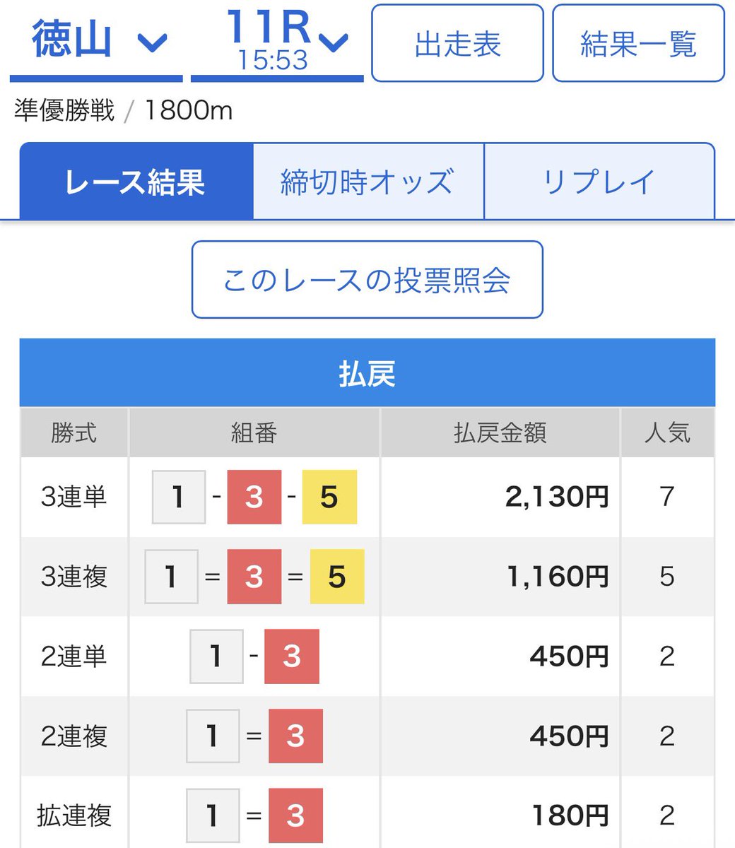 mansyuman's tweet photo. 徳山11R  1-3-5🎯  21.3倍✨『予告』『厚目』
常滑12R 1-4-6🎯   11.4倍✨『予告』『厚目』

予告レース ➡︎ 20/26🎯🎯🎯🎯🎯🎯🎯🎯

オープンチャット「Joker♠️♥️ 競艇予想」
https://t.co/dCzeSaG8tt https://t.co/kU2x5oDNNB