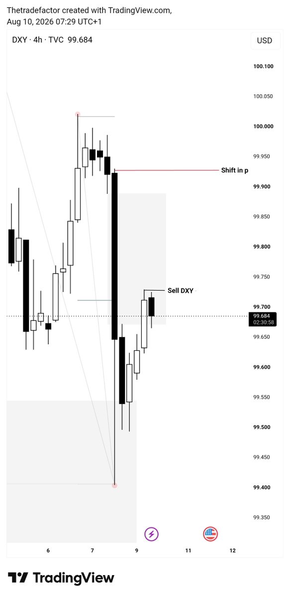 Thetradefactor's tweet photo. GM

https://t.co/6dxoXLj6ju https://t.co/zaMe2EJX4v
