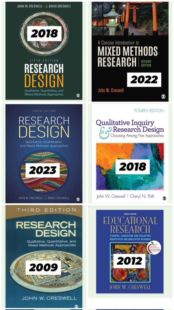 aodrable's tweet photo. ebook e book pdf metopen sugiyono 2013 2015 2017 2019 2020 2022 2022 creswell 2003 2009 2012 2013 2014 2018 2019 2022 2023

Price? 5 ribu per ebook ya! ada bundle juga lo~ selengkapnya bisa cek katalog di pinned #zonauang

wts wtb jual beli ebook pdf kotler sugiyono creswell hair https://t.co/sjYr2iNyNb