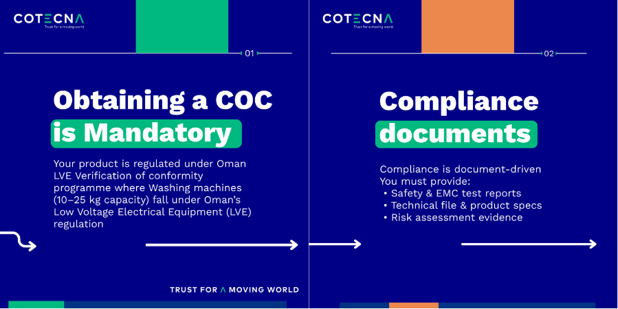 CotecnaME's tweet photo. Exporting washing machines to Oman? 🇴🇲 

Ensure compliance with Oman LVE, including technical, labeling &amp; certification requirements. Cotecna helps secure your Certificate of Conformity and meet DGSM requirements.

Guide: https://t.co/67De5XaPjO
Quote: https://t.co/vOfZ0V6o6j https://t.co/pr7uZhHGaV