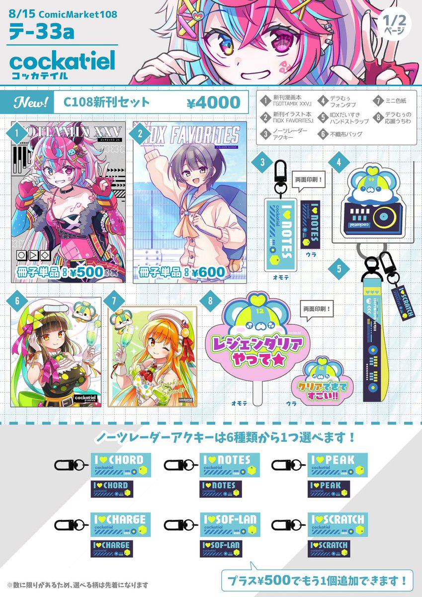 ☀️C108おしながき☀️ 夏コミのお品書きです🌻1枚目が新刊セット、2