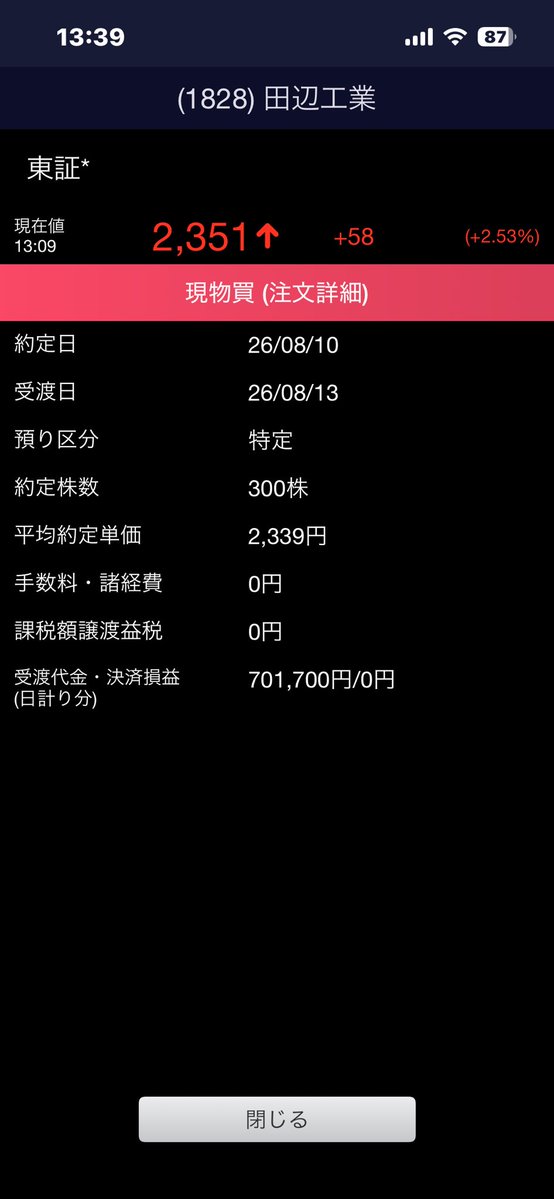 ggfxbxd's tweet photo. 田辺工業を追加購入しました。

直近1Qは、
売上高＋10.0％
営業利益＋34.8％
純利益＋33.2％
受注高＋13.6％。

施工効率や原価管理の改善で、利益の伸びが売上の伸びを大きく上回っています。それでも予想PERは約9.1倍、PBR約0.9倍、配当利回り4％台。自己資本比率も約60％あります。こういう小型株を市場に評価される前から少しずつ買い、中期で待つ投資が自分には合っています。田辺工業、もう少し付き合ってみます。