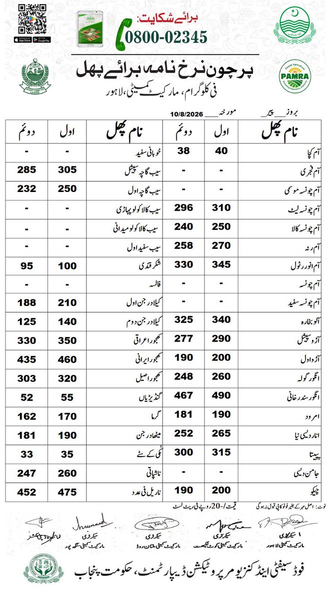 DCLahore's tweet photo. مورخہ 10 اگست 2026؛ اشیاء خورونوش کی ریٹ لسٹ جاری کر دی ہے۔  شہری ڈی سی کنٹرول روم نمبر 03070002345 یا سوشل میڈیا پر براہ راست رابطہ کریں۔ 
#PriceControl #PublicRelief #Lahore https://t.co/mfDj59Gxsj