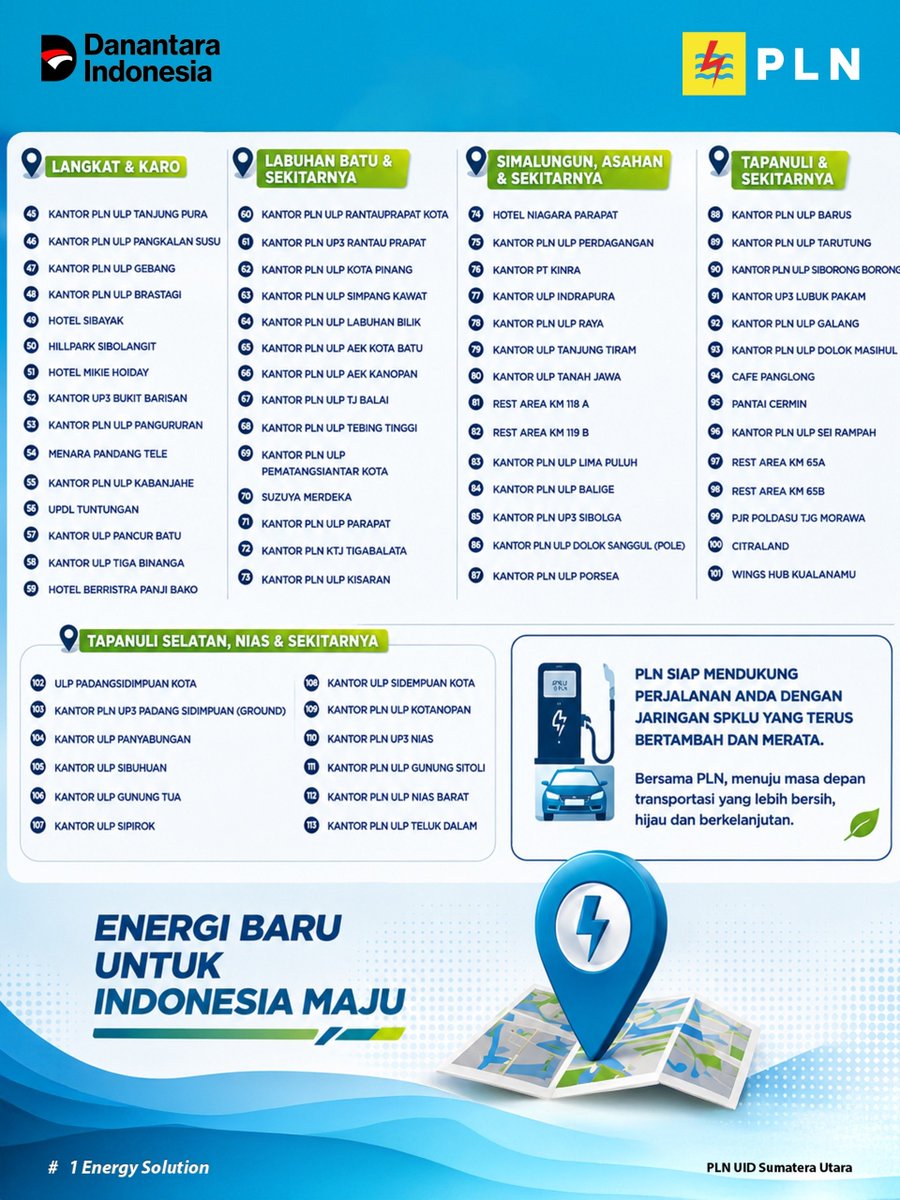 plnsumut_'s tweet photo. Hai electrizen.
Bertambahnya SPKLU membuktikan kendaraan listrik bukan lagi sekadar masa depan, tapi sudah jadi pilihan hari ini.
Pengecekan lokasi dan ketersediaan SPKLU hanga di PLN Mobile. Tenang, aman, dan jalan terus.
#PLNuntukSemua
#plnuidsumut
#plnmobile
#PLN https://t.co/mGkxx9PpXD