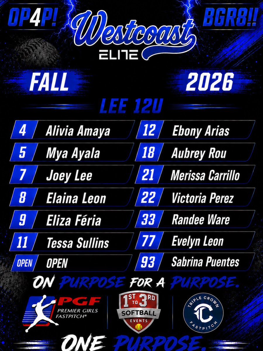 WCE_LEE's tweet photo. WCE LEE will represent the Valley up and down California. Same Coaching, same grind, same standards!!!!  Let’s work! https://t.co/HCpPTACXkz