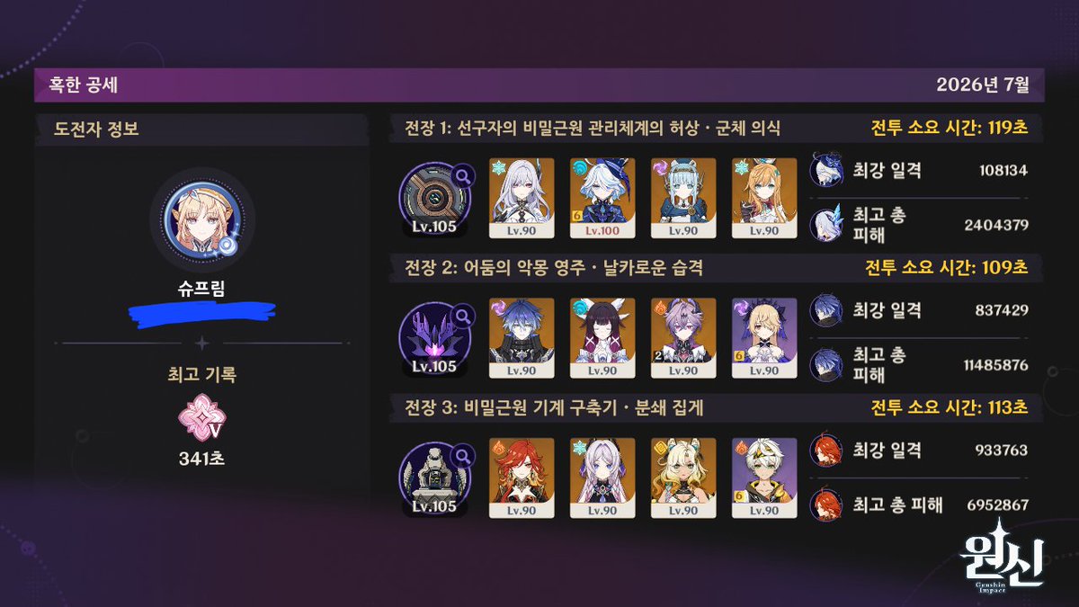 syruprim's tweet photo. 와 지맥전겨우깻다ㅜㅜ 힘듷었어요...
글고 보유캐 호감도 올만렙찍음,,, 굿 이제 신캐 나오는대로 바로 호감작 가능하네여
이제밀린이벤트하러가야댐...☠️ https://t.co/LaVpyngtgI
