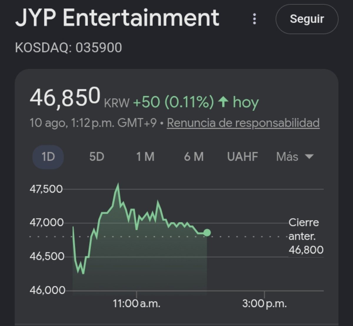 Saneke_'s tweet photo. La manera en qué las acciones de Jype no tardaron ni una 1hr en bajar después del anuncio de la salida de Jeongyeon wtf , el día en que Twice lit se vaya, esa empresa estara en bancarrota 😭 https://t.co/HNzSXaK5WG