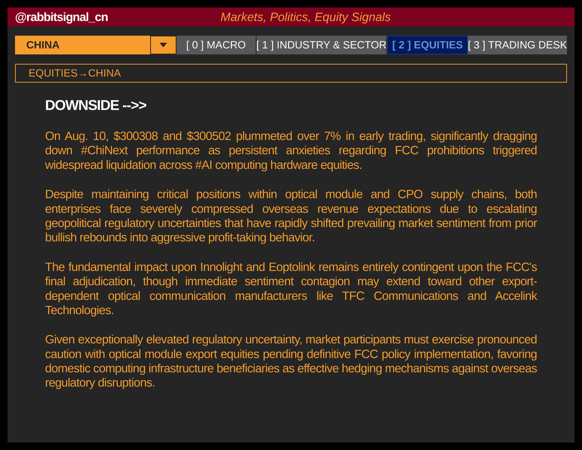 rabbitsignal_cn's tweet photo. AI HARDWARE PLUMMETS AS FCC BANS SPARK 7% DROPS
#CHINA #TECH #AI #STOCKMARKET #FCC #CHIPSET #BREAKING https://t.co/qWVN1wmKMH