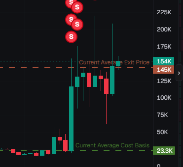 profitierr's tweet photo. the vamps of $haymaker wont survive.

it only makes sense, its haymaker valley

normies dont care what the dog's name is

send that mf higher https://t.co/EqiEzQUcO9
