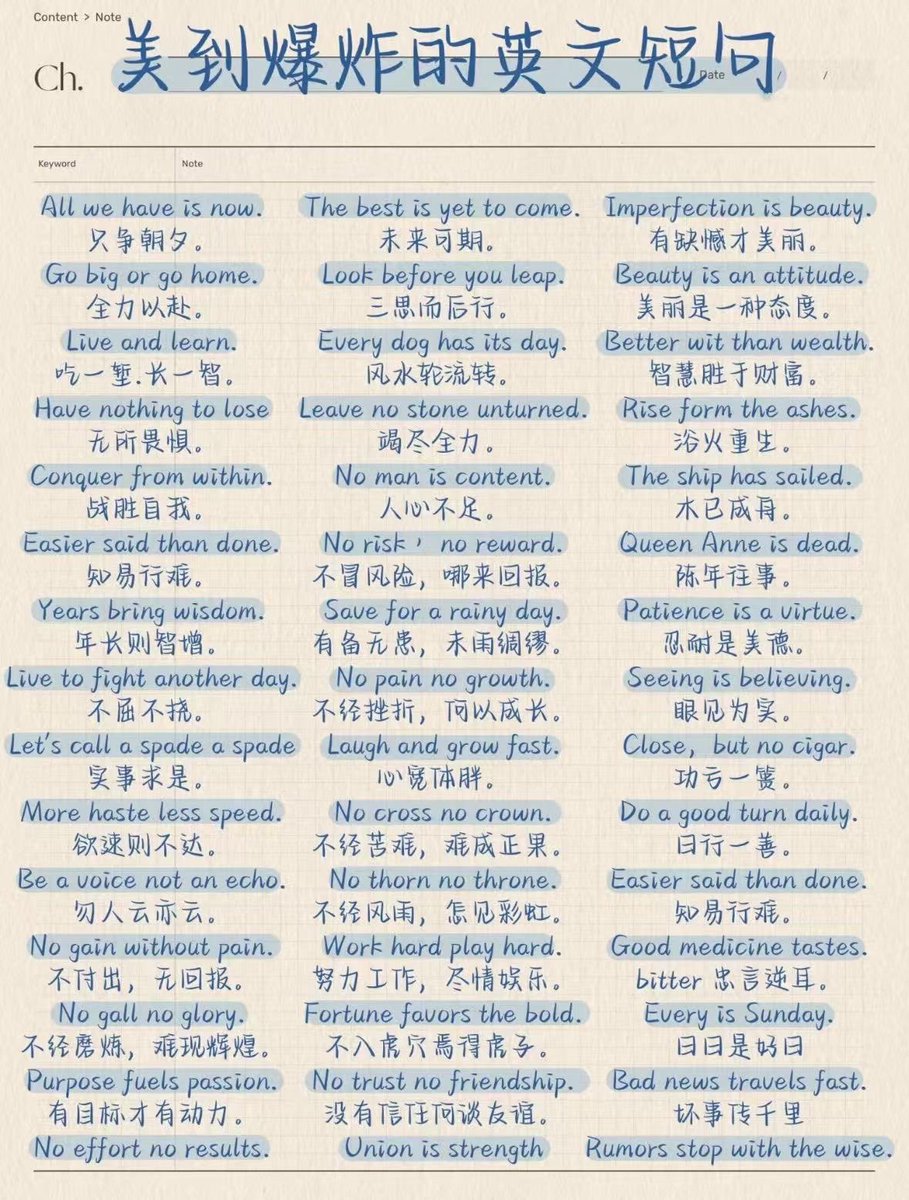 DanielS32009758's tweet photo. Struggling with English writing Master 1 sentence structure daily to level up fast. Small steps = big results.  #EnglishSkills https://t.co/FkRn4oDgHe