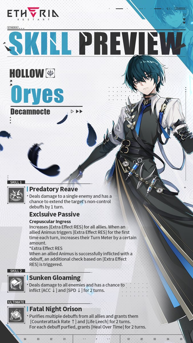 etheria_restart's tweet photo. #AnimusIntro #Oryes

To Oryes, this world is choked with unnecessary suffering. The endless struggles and tenacity of the masses are nothing more than agony endured for worthless trifles, a total waste of pain.

//Etheria ID: Oryes
//Title: Decamnocte
//Faction: R.C.S.
//Report:
As a Support Animus specializing in counterplay, Oryes increases the team's Effect RES and Turn Meter, turning the enemy's debuff offensive into a prime opportunity for a counterattack.

#EtheriaRestart
