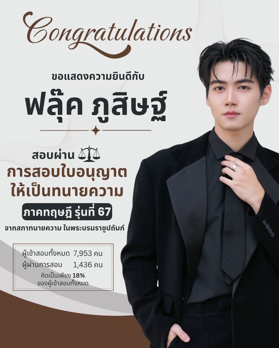 TheGrowing8's tweet photo. 🎉ขอแสดงความยินดีกับ "ฟลุ๊ค ภูสิษฐ์ "

ในการสอบผ่าน การสอบใบอนุญาตให้เป็นทนายความ ภาคทฤษฎี รุ่นที่ 67 จากสภาทนายความ ในพระบรมราชูปถัมภ์ ⚖️

การสอบครั้งนี้มีผู้เข้าสอบ 7,953คน และมีผู้สอบผ่านเพียง 1,436คน (18%ของผู้เข้าสอบทั้งหมด)

อีกหนึ่งความสำเร็จที่น่าภาคภูมิใจ🤍 #FlukePusit https://t.co/w6Ua9x8j1L