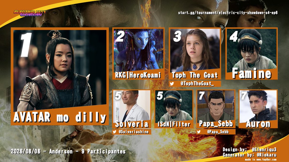 ecityshowdown tweet picture