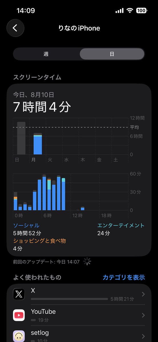 Htrn_1004's tweet photo. さすがにドパガキすぎるかも⁉️wwwwww https://t.co/IfSRJebJSw