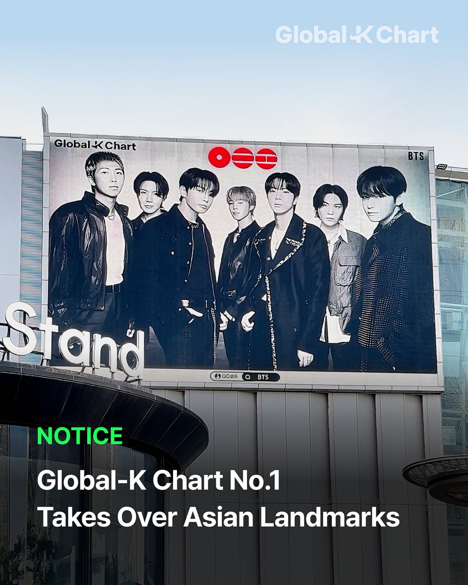 melon's tweet photo. 🚨 Unprecedented Scale!🚨Global-K Chart's June #1 artist is #BTS! 🏆
Now lighting up Seoul, Shanghai, Shenzhen, Xiamen, Chengdu and Tokyo! 🌐

Every month, the artist who tops the Global-K Chart is featured on landmarks across Korea, China, and Japan.
Who will be July’s top artist? 👀

Check out the Global-K Chart right now! ✨
🔗 https://t.co/Kc64oqrPC7

The Global K-POP Standard
Global-K Chart

#Melon #GlobalKChart